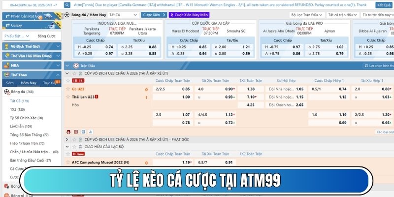 Tỷ lệ kèo cá cược tại ATM99